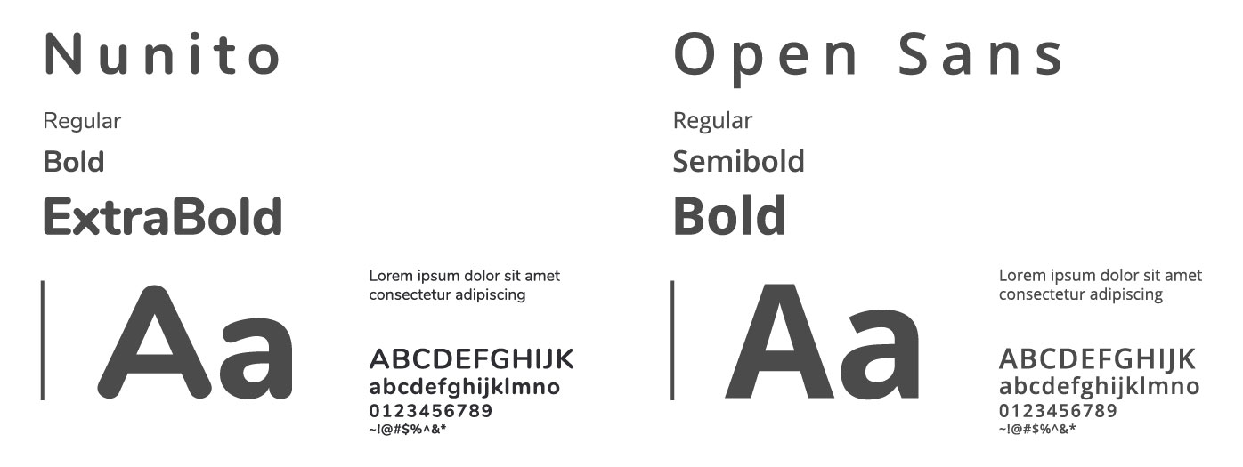 BPD-VISUAL-IDENTITY_TYPOGRAPHY